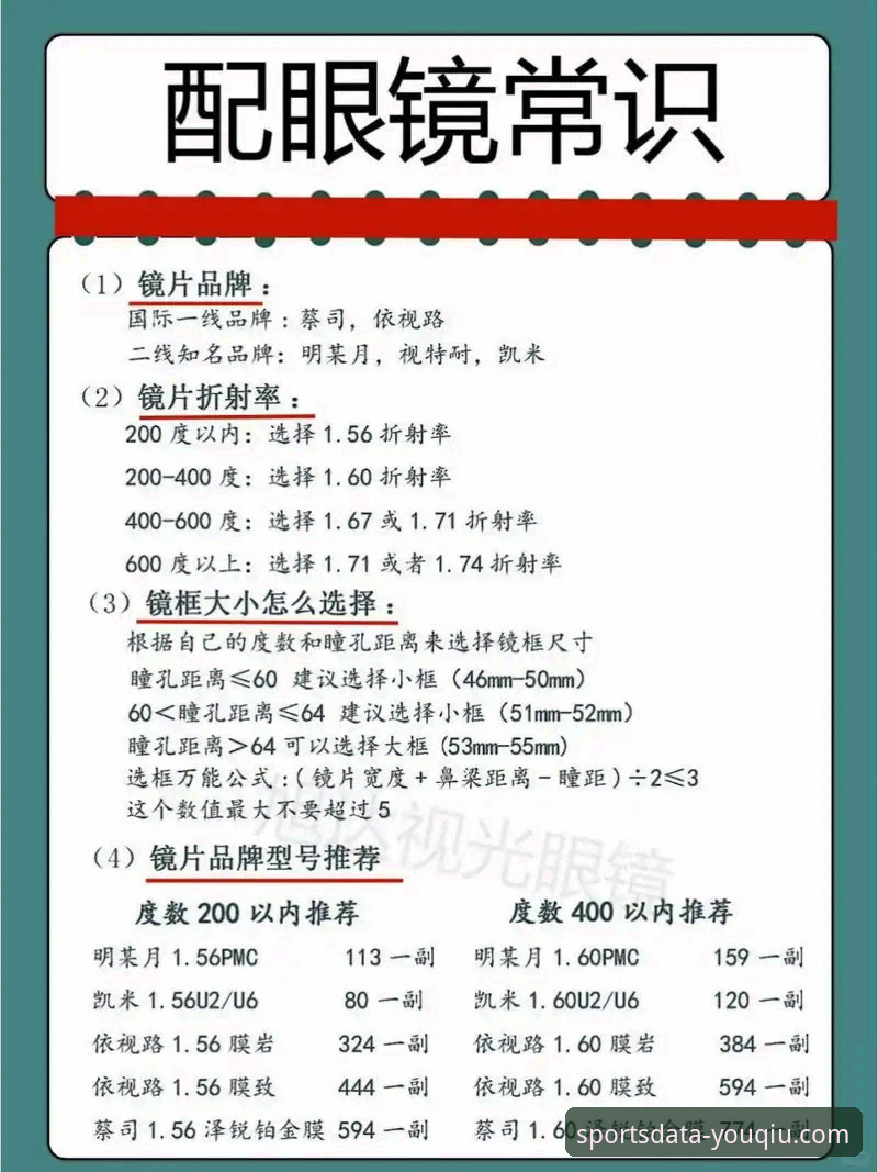 体育赛事数据平台选择完整指南：从入门到精通的实用手册